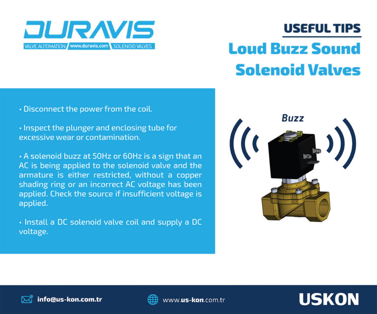 Buzzing Solenoids and What to Do About Them USKON Blog